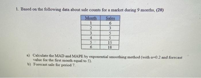 1. Based on the following data about sale counts
