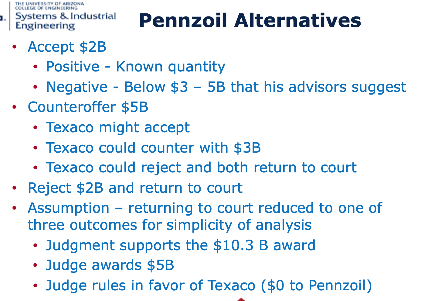 based on this information, I created the decision