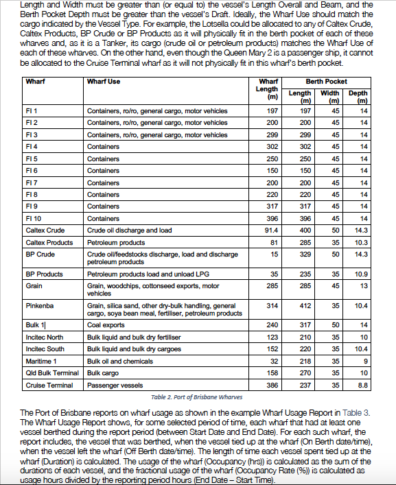 3. A conceptual schema model produced using the