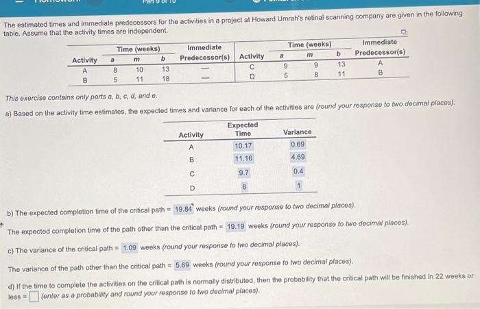 d.) The estimated times and immediate