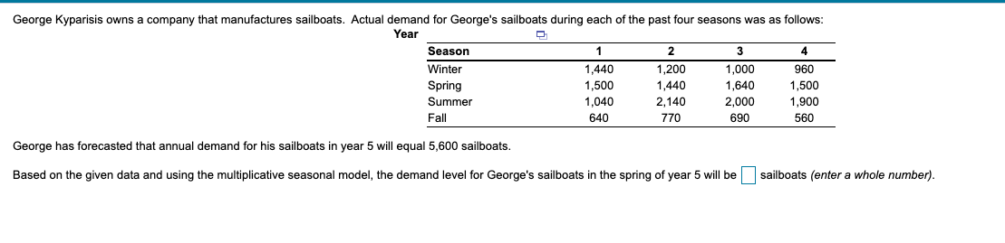 George Kyparisis owns a company that manufactures