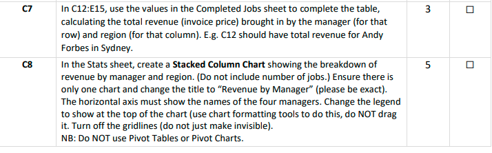 CZ 3 CS 5 In C12:E15, use the values in the