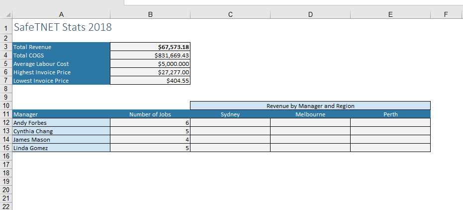 CZ 3 CS 5 In C12:E15, use the values in the