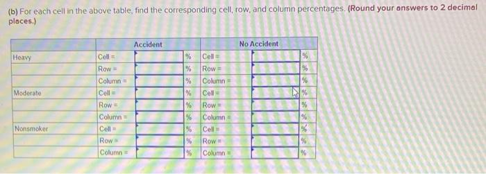 Suppose a manager implementing a smoke-free