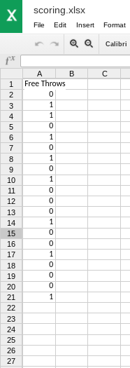 Use the scoring worksheet in the scoring.xlsx