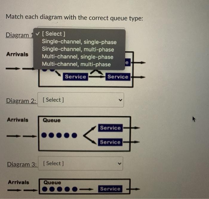 Consider these five examples and select the best