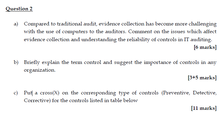 Module : INFORMATION SYSTEM AUDIT & CONTROL