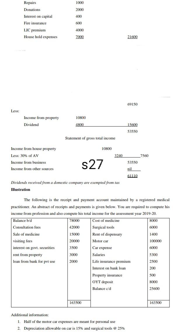 you will be voted according to your given Answer