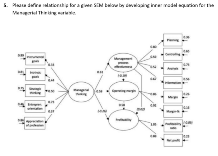 5. Please define relationship for a given SEM