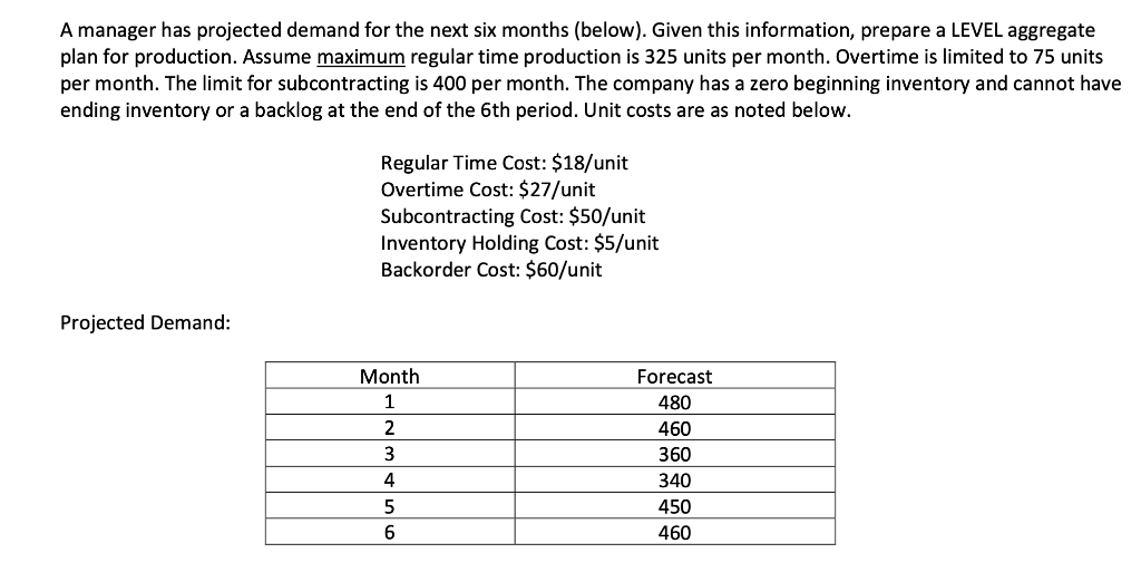 A manager has projected demand for the next six