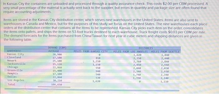 Please Just answer what is marked as wrong, I