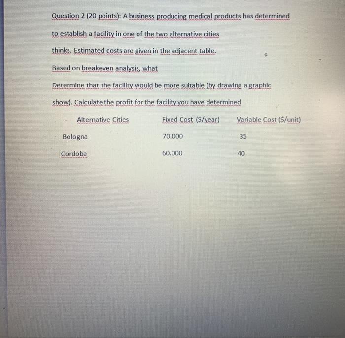 whats answer ? Question 2 (20 points): A business