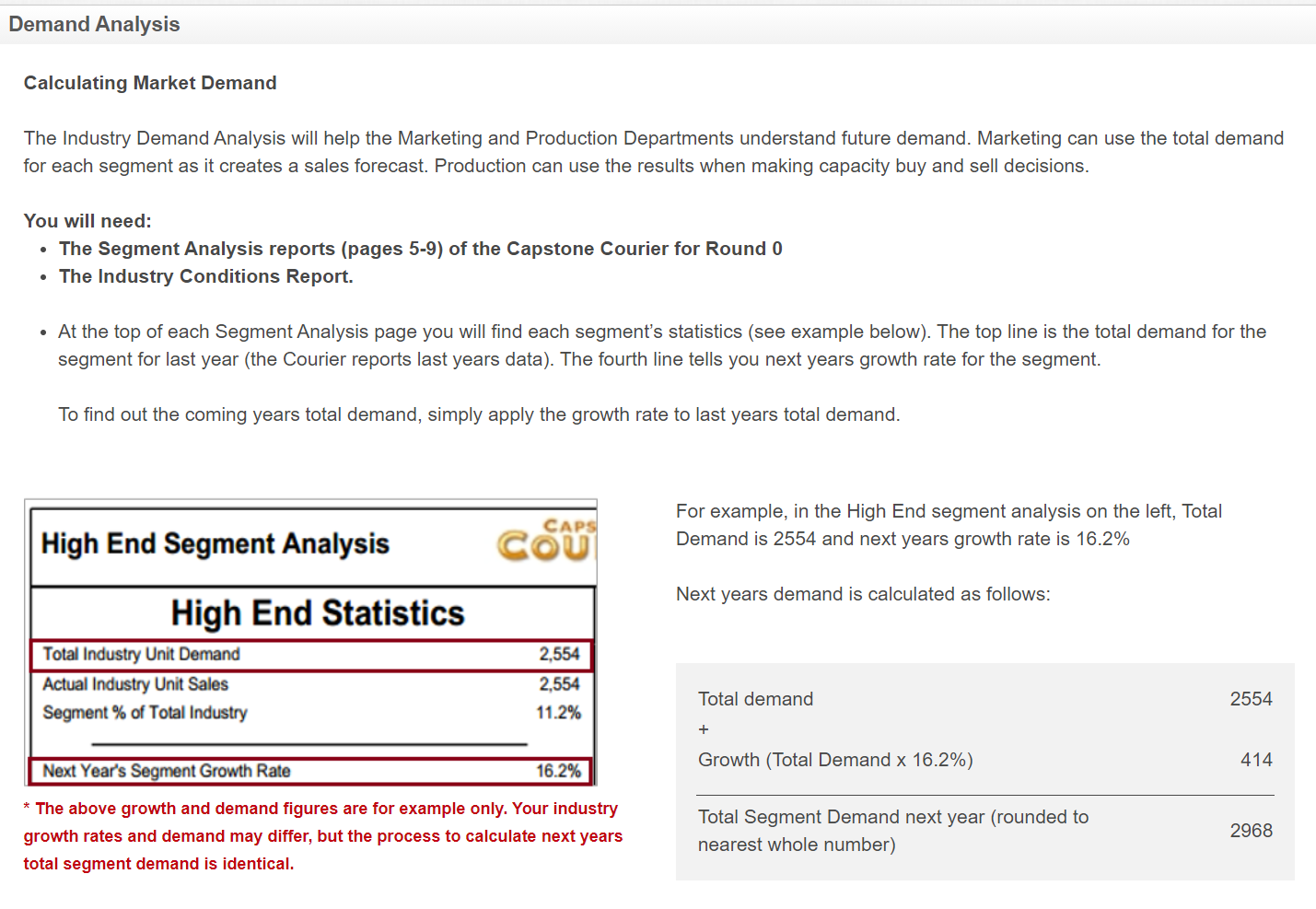Demand Analysis Calculating Market Demand The