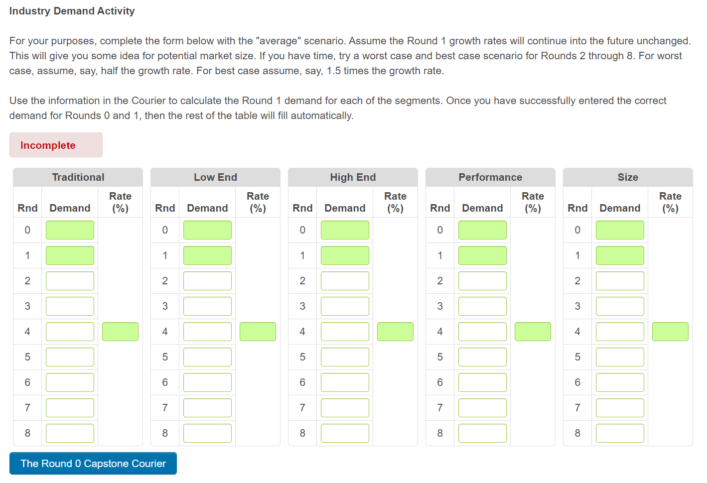 Demand Analysis Calculating Market Demand The