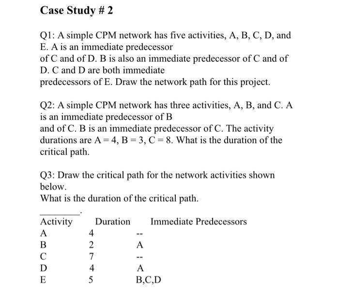 Q1: A simple CPM network has five activities, A,