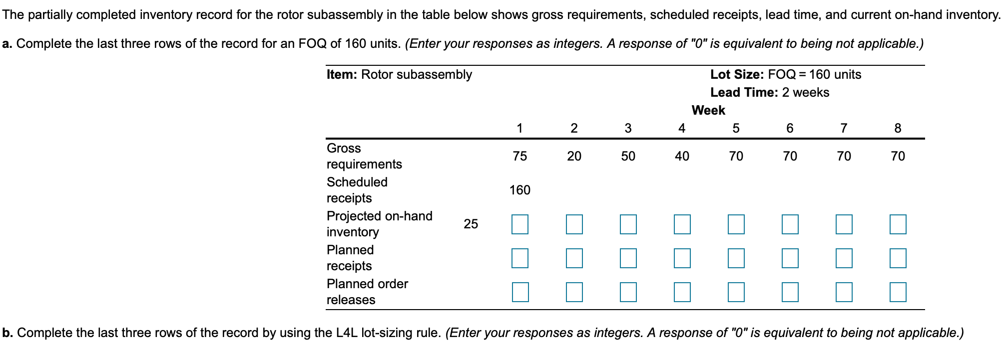 The partially completed inventory record for the