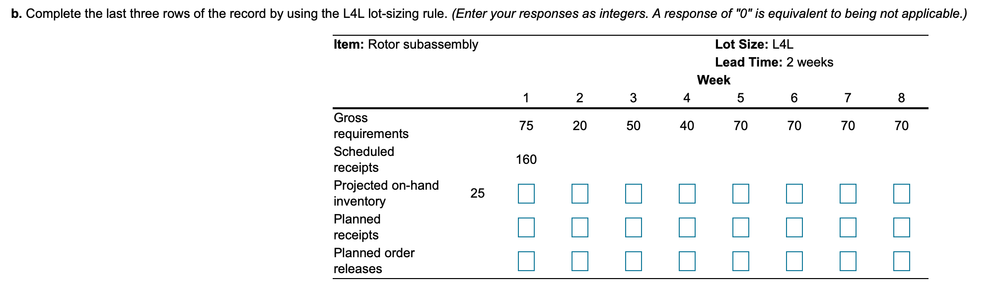 The partially completed inventory record for the