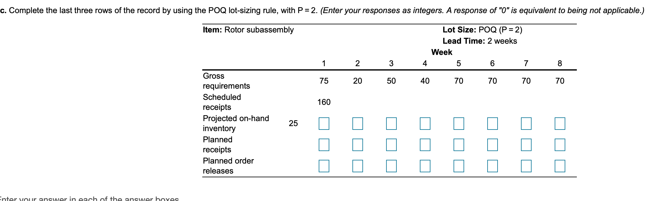 The partially completed inventory record for the