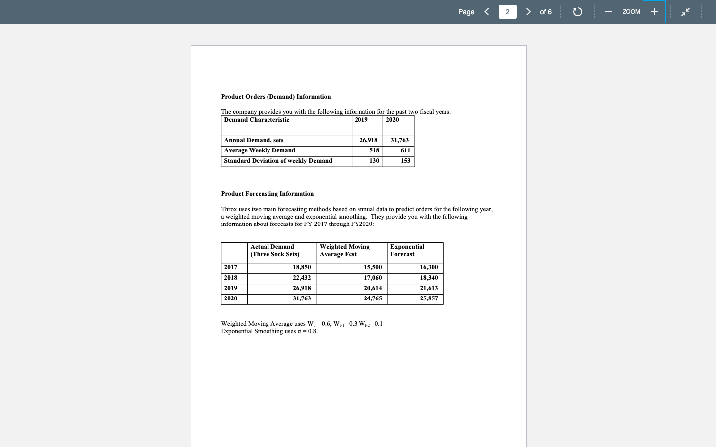 help please Final Project Assignment SCM 301