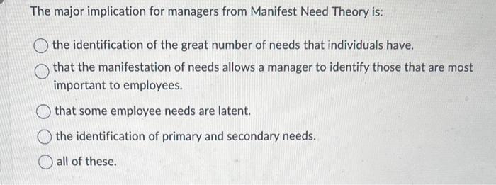 The major implication for managers from Manifest