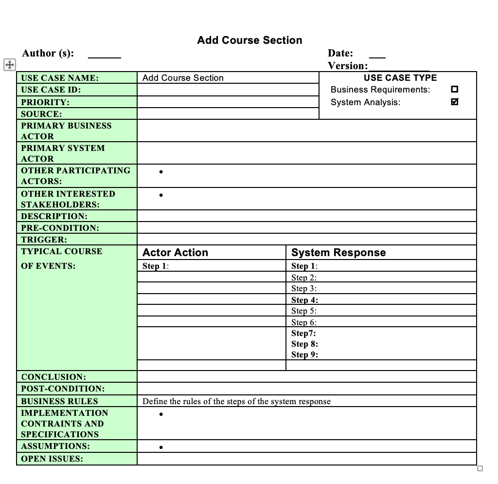 For a use case modeling assignment about "adding