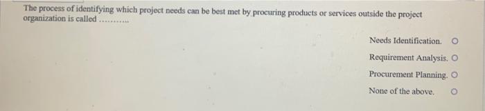 The process of identifying which project needs