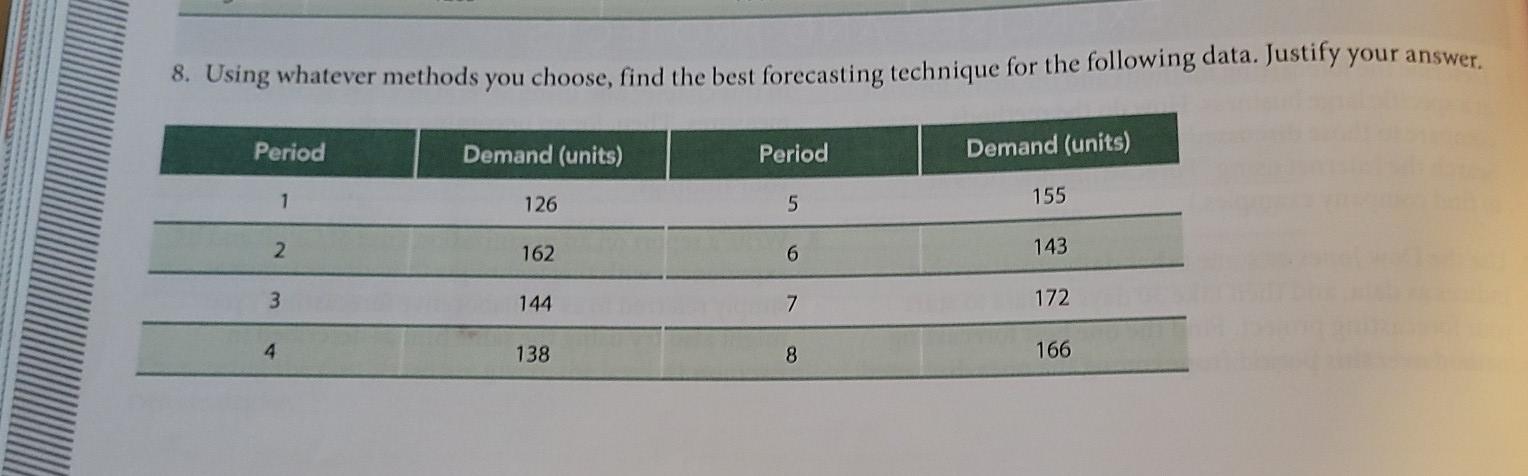 8. Using whatever methods you choose, find the