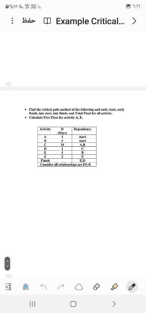 - Find the critical path method of the following