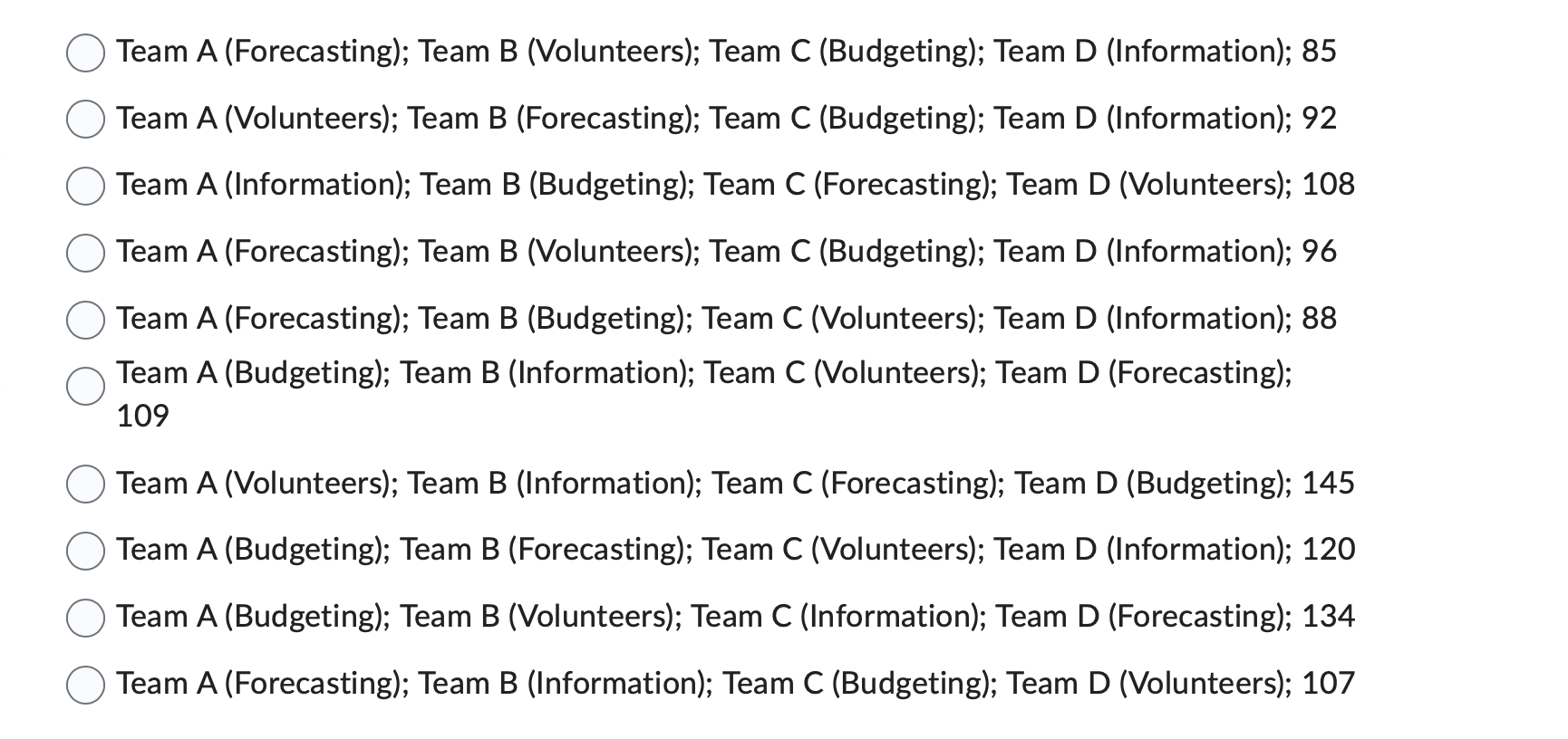 A professor has been contacted by four