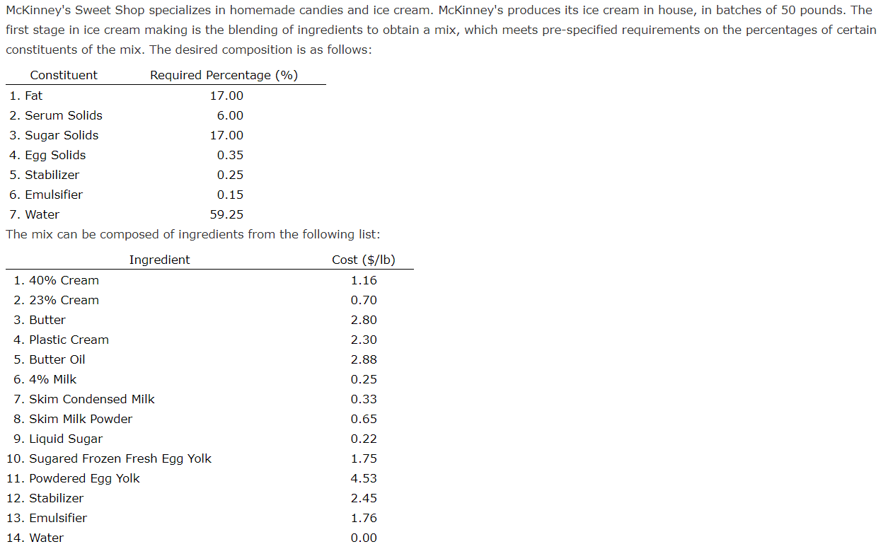 McKinney's Sweet Shop specializes in homemade