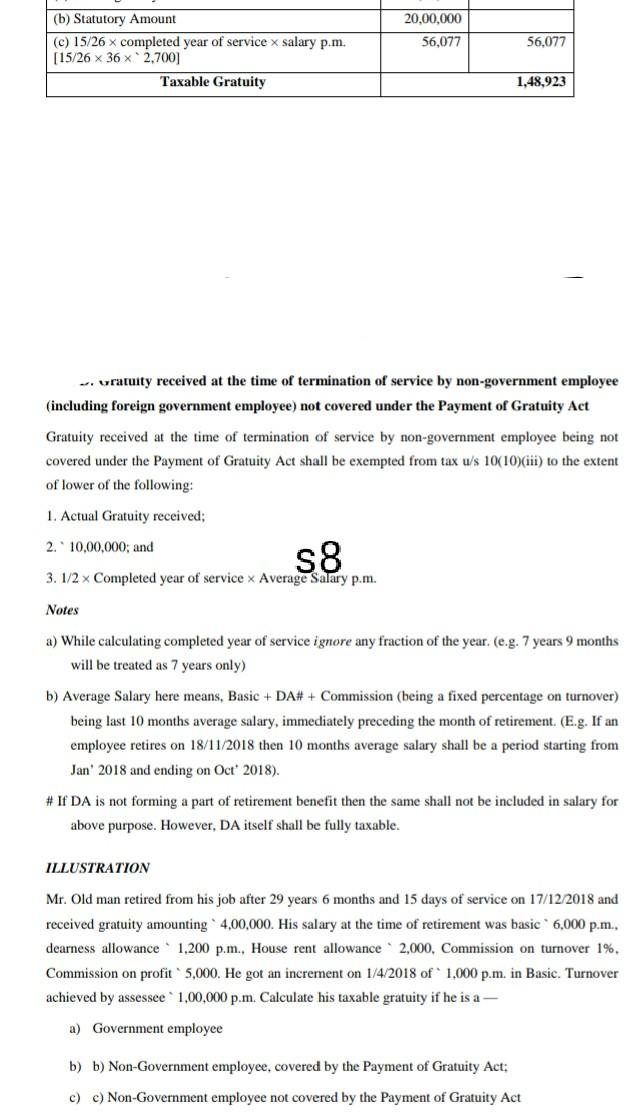 ju 20,00,000 56,077 56,077 (b) Statutory Amount