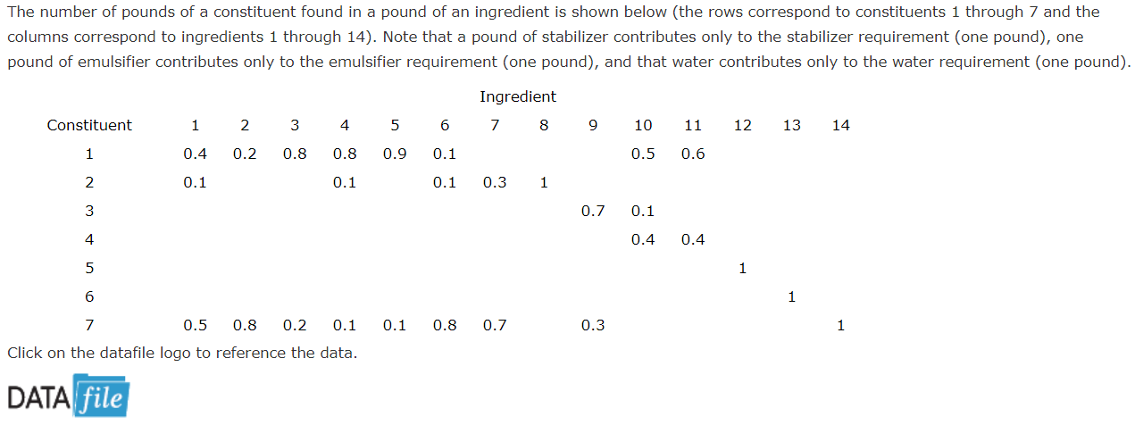 McKinney's Sweet Shop specializes in homemade