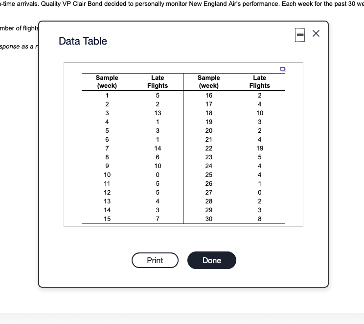 One of New England Air's top competitive