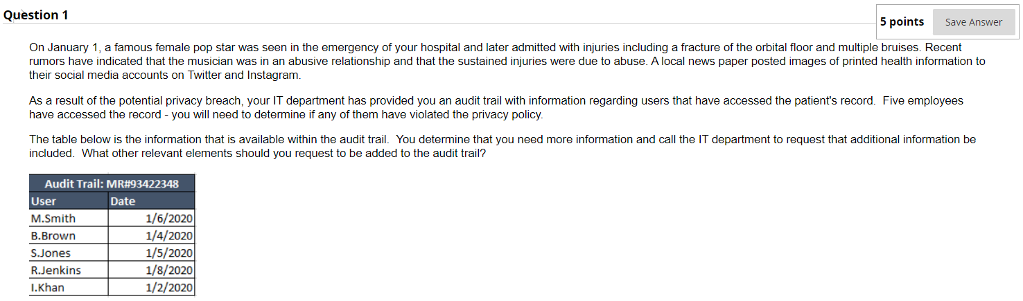 On January 1 , a famous female pop star was seen