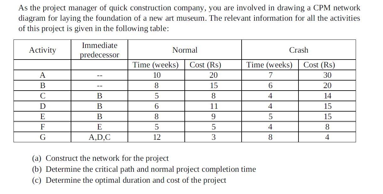 As the project manager of quick construction