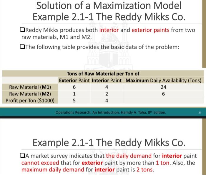 solve this step by step by Excel solver and any