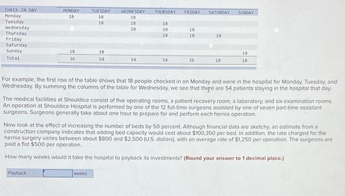 Shouldice Hospital in Canada is widely known for
