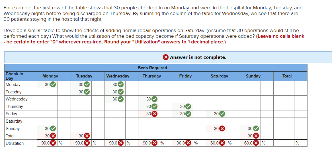 Case 5-2 (Static) Shouldice Hospital in Canada is
