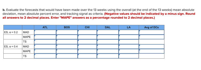 PLEASE ANSWER ALL PARTS CORRECTLY.... Starbucks