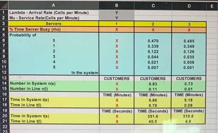 sos im fully lost The purpose of this exercise is