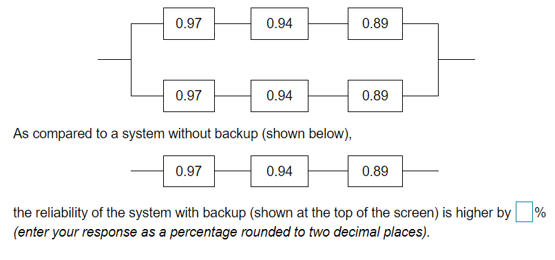0.97 0.94 0.89 0.97 0.94 0.89 As compared to a