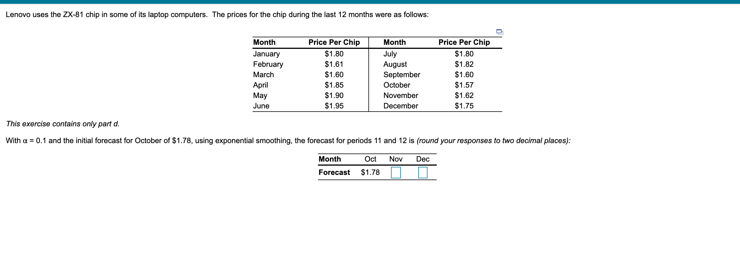 Lenovo uses the ZX-81 chip in some of its laptop