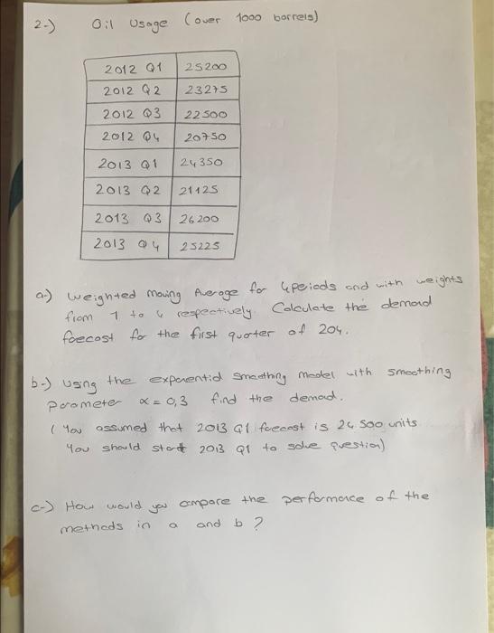 2.) Oil Usage (over 1000 borreis) a) Weighted