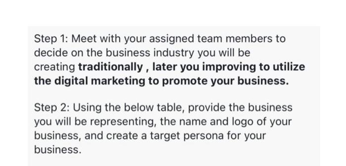 Business Industry PROFILE Restaurant U Business