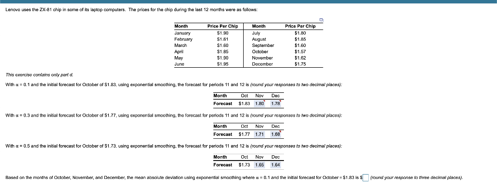 Lenovo uses the ZX-81 chip in some of its laptop