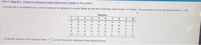 please answer all of the questions Relet to Table