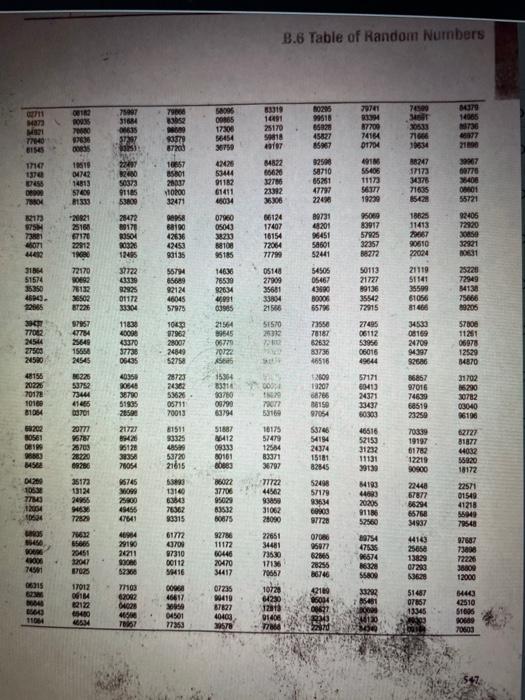 yellow sticky number= 80 Create in Microsoft