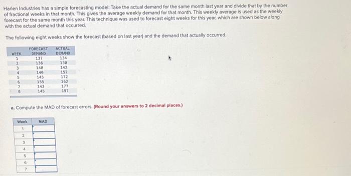 Harlen Industries has a simple forecasting model: