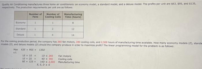 Quality Air Conditioning manufactures three home
