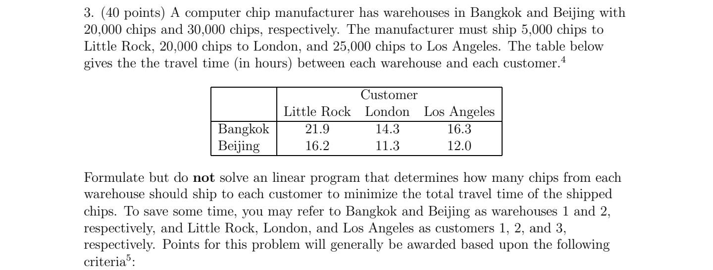 3. (40 points) A computer chip manufacturer has